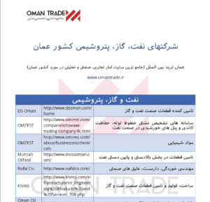 لیست شرکتهای نفت و گاز عمان